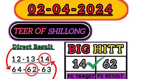 Teer Of Shillong Final Fc Target Shillong Teer Result Teer