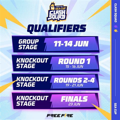 Garena To Host Free Fire Clash Squad Sea Cup This July Pinoygamer