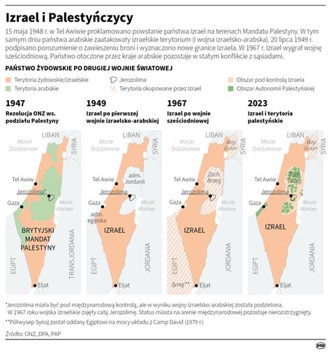 Czym Jest Strefa Gazy Co Warto Wiedzie O Centrum Wojny Izrael Hamas