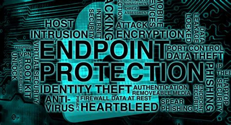 Endpoint Detection And Response Everything You Need To Know