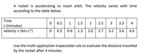 Solved A Rocket Is Accelerating To Reach Orbit The Velocity Chegg