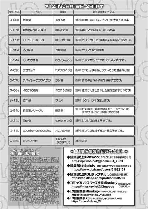 COMIC LO 2025 02 Page 479 Nhentai Hentai Doujinshi And Manga