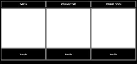 Modelo De Sequência De Eventos Storyboard Por Pt Examples