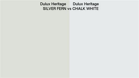 Dulux Heritage Silver Fern Vs Chalk White Side By Side Comparison