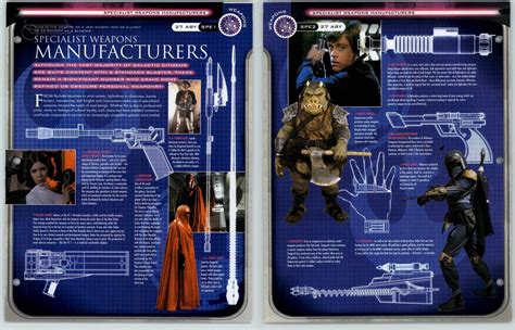 Specialist Weapons Spe Weapons Star Wars Fact File Page