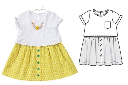 Бурда 5 2018. Анонс моделей — Отлично! Школа моды, декора и актуального ...