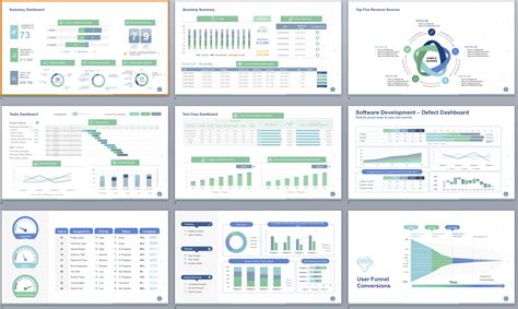 KPI Powerpoint Template - Key Performance Indicator & Metrics Report ...