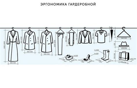 Оптимальная высота штанги | Четыре стены: декор и интерьеры | Дзен