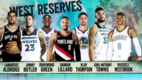 Inside The NBA West All Star Reserves Announcement 2018 NBA All Star