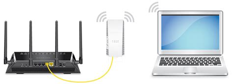 How To Connect Netgear Wifi Extender