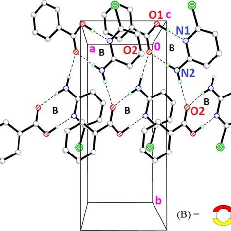 Hydrogen Bonding Patterns In Compound I A Represents Homosynthon