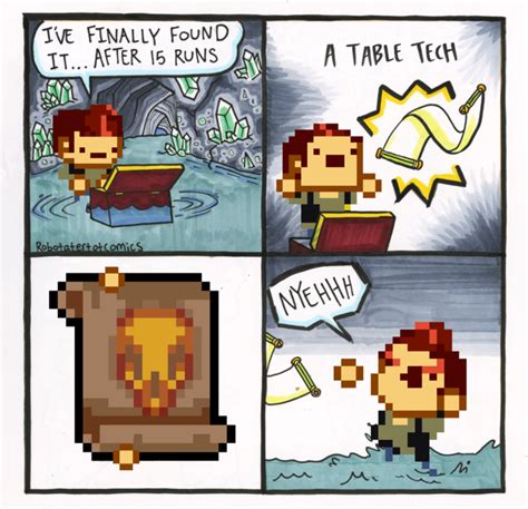 Scroll Of Infuriation Enter The Gungeon Know Your Meme