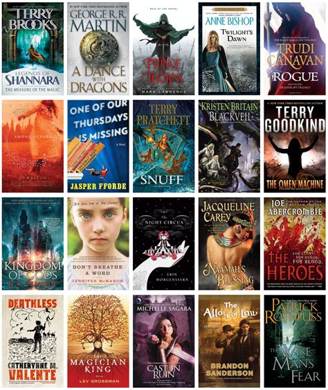 A Fantasy Reader 2011 Goodreads Choice Awards Fantasy