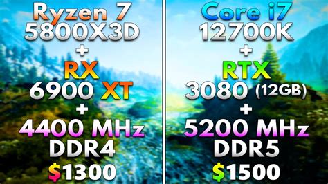 Ryzen X D Rx Xt Mhz Ddr Vs Core I K Rtx