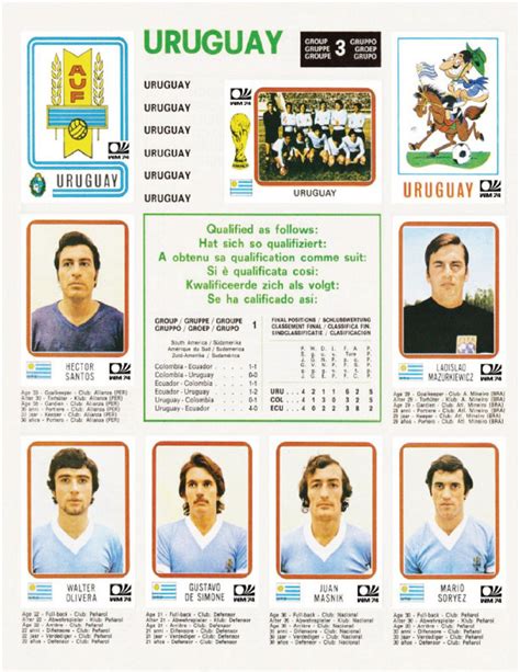 Album Panini Alemania 1974 30 Postimages