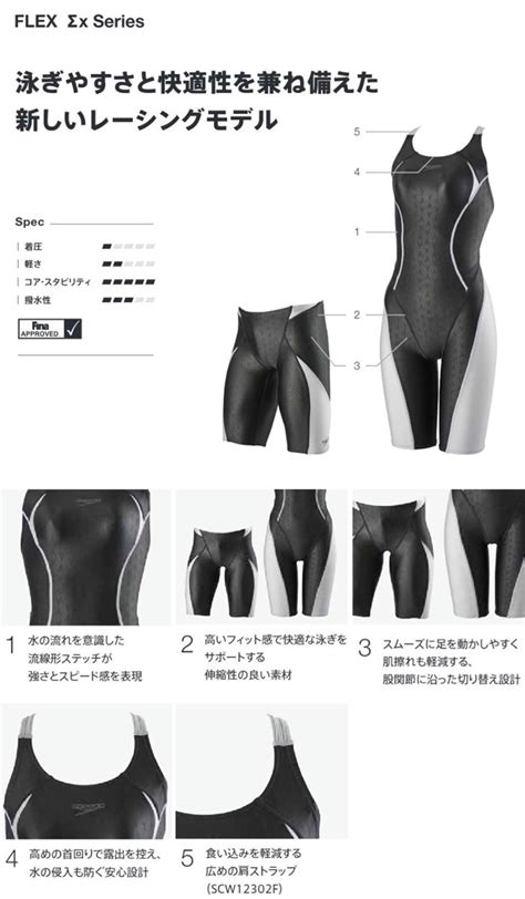 2025年 春夏NEWカラー FINAマークあり レディース 競泳水着 大きいサイズ 女性 speedo スピード SCW12302FE