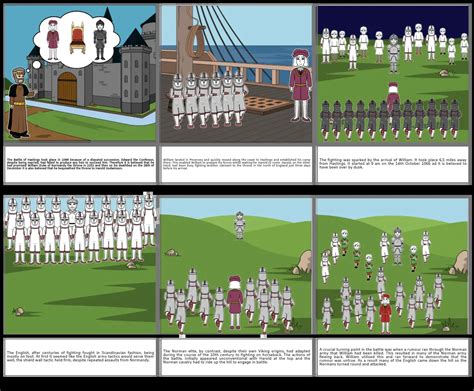 Battle Of Hastings Storyboard By 466b1d50