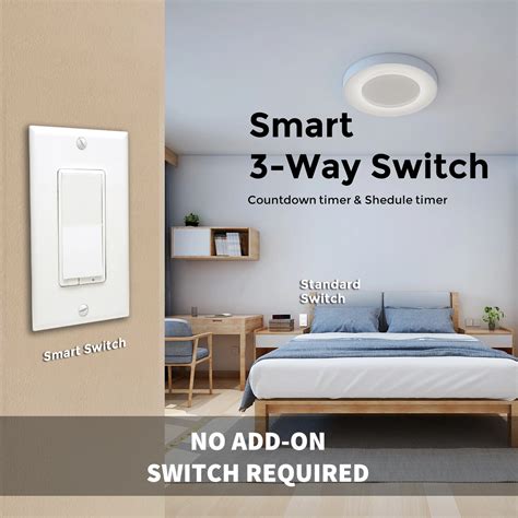 Popular In Trade Show Eva Logik New Product Smart Wireless Light Switch