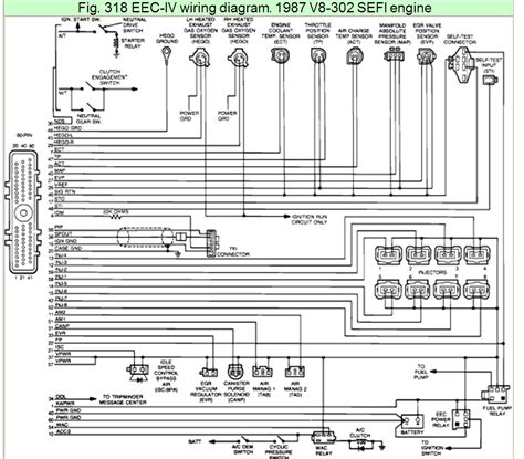 Ford PCM Wiring Diagrams Troubleshooting PCM Relay Clicking JustAnswer