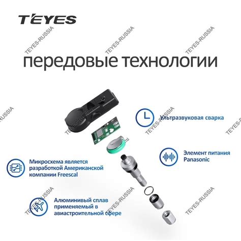 Магнитолы Teyes для VW Universal купить в Екатеринбурге | Teyes-Russia