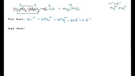 Double Replacement And Net Ionic Equations Youtube