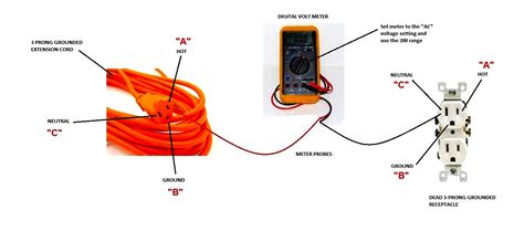 Wiring A Diagram Extension Cord A Comprehensive Guide Wiring Diagram