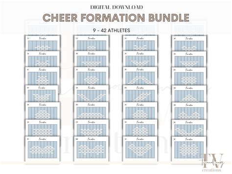 Cheer Formations Template Cheer Mat Formation Canva Editable Pdfs Us Letter Choreography