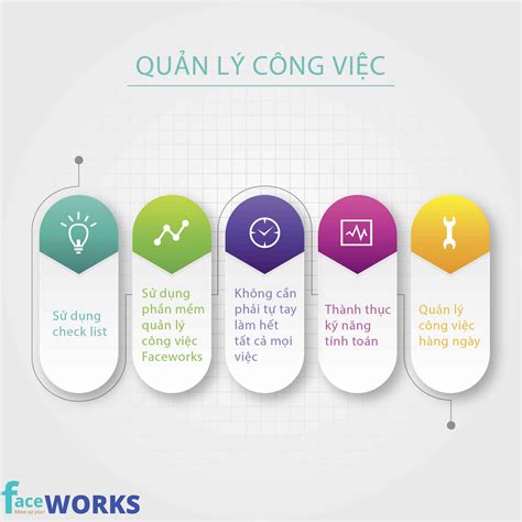 Tìm hiểu về các kỹ năng quản lý công việc hiệu quả Faceworks