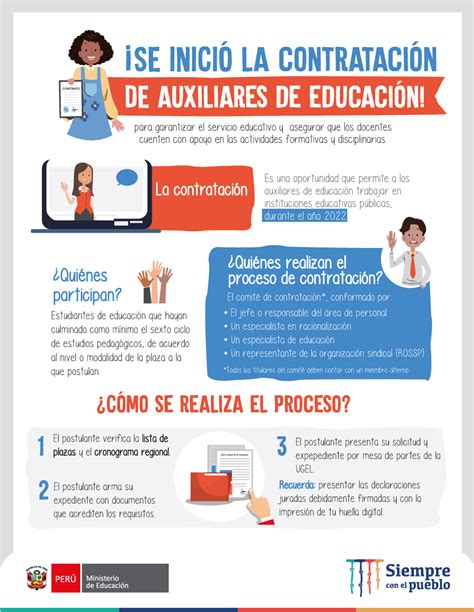 Contratación Auxiliares 2022 Educación 360°