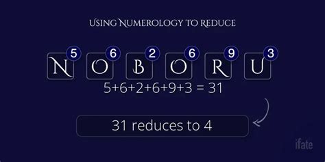 The First Name Noboru What It Means And Why Numerologists Love It