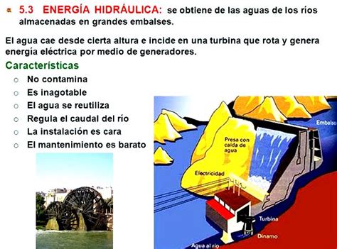 Características de la energía hidráulica Blog didáctico