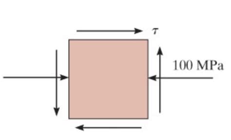 Solved Determine The Equivalent State Of Stress On An Chegg