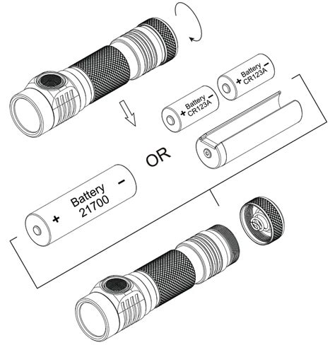 Nitecore E4k 21700 Compact Edc Flashlight User Guide