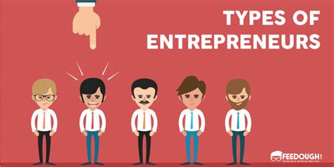 Describe The 4 Types Of Entrepreneurship With Pros And Cons Cef Insights