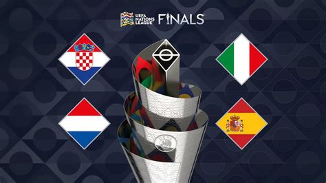 Who Will Win the UEFA Nations League?