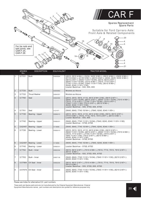 90 Model 5610 Ford Tractor Wiring Diagram Online Wiring Diagram