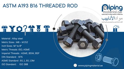 ASTM A193 B16 Threaded Rod SA193 B16 Studs Stud Bolts Suppliers