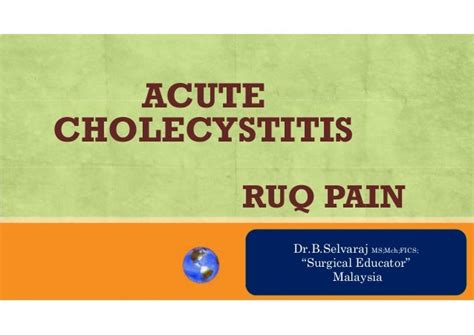 Acute cholecystitis/ RUQ Pain