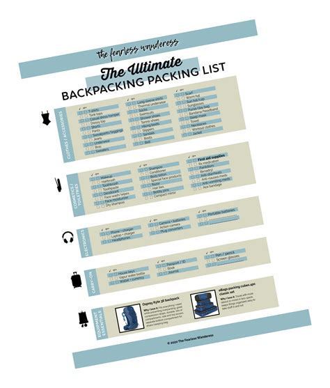 Ultimate Backpacking Packing List: FREE Packing Checklist for Your Solo ...