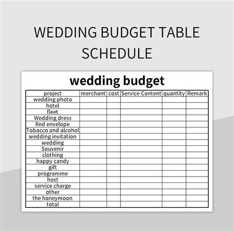 Free Wedding Budget Table Templates For Google Sheets And Microsoft