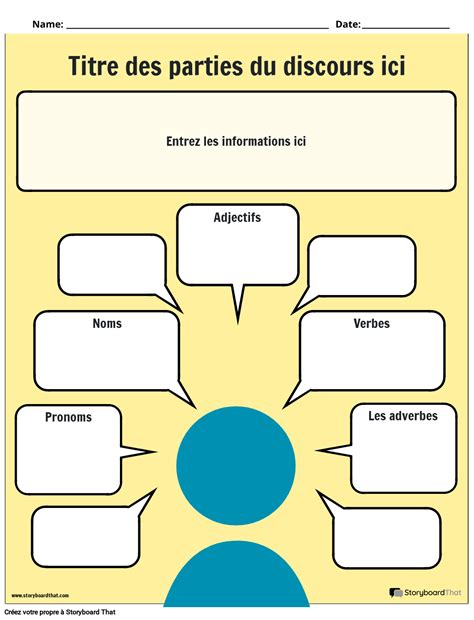 Modèle Ps 1 Storyboard Par Fr Examples