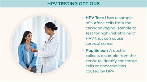 What Is HPV? | How Is HPV Transmitted? | Everlywell