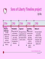 The Sons of Liberty: Timeline of Events in the American | Course Hero