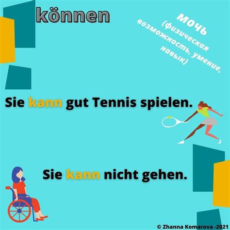Модальные глаголы - 1. können vs dürfen