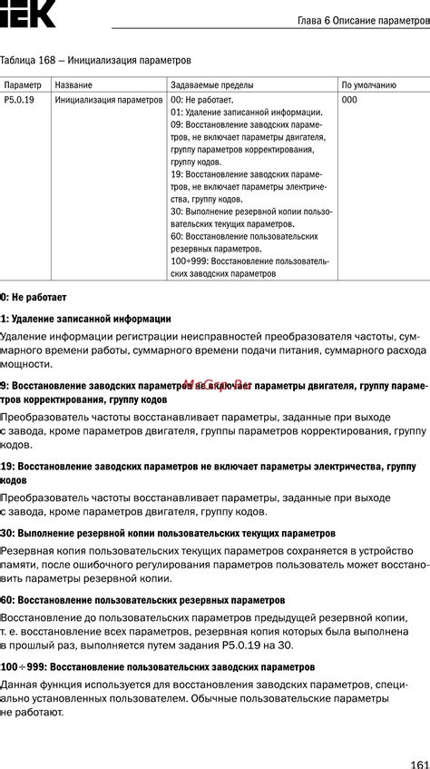 Iek CONTROL-A310 380В 3Ф 15-18,5кВт 32-37A CNT-A310D33V15-18TELZ ...