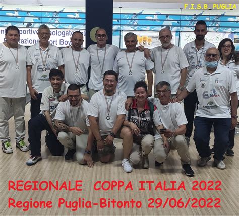 Atleti Coppa Italia 2022 - FISBB PUGLIA