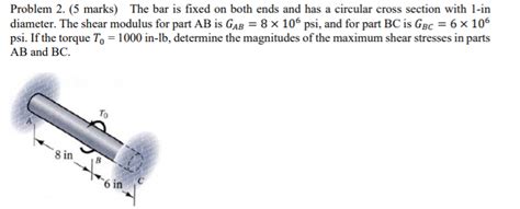 Solved Problem 1. (5 marks) The prismatic bar is 15 in. long | Chegg.com