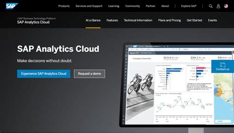 10 Best Data Analytics Tools & Software in 2024