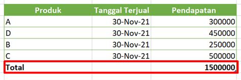 Cara Membuat Tabel Microsoft Excel IFaWorldCup