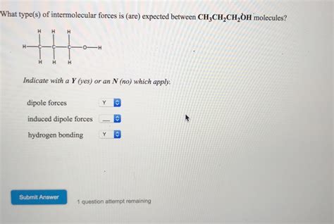 Solved What Type S Of Intermolecular Forces Is Are Chegg